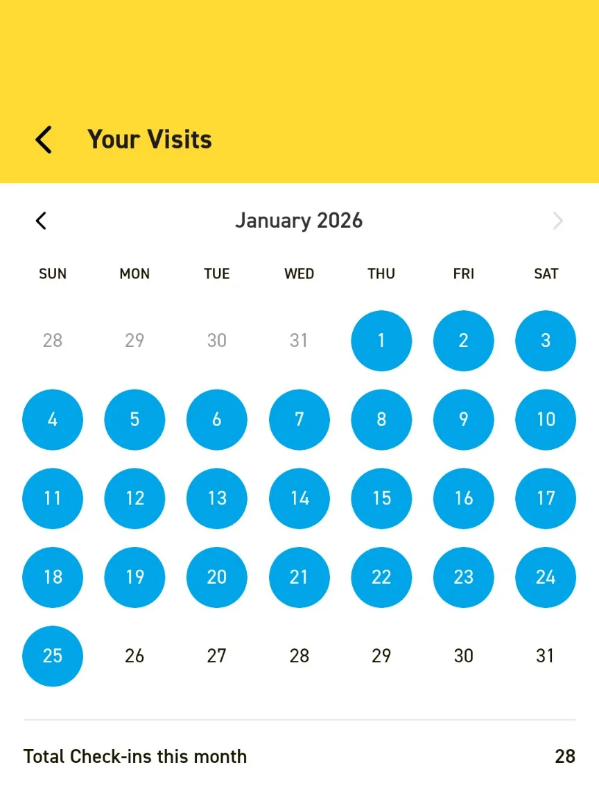 25 days visits