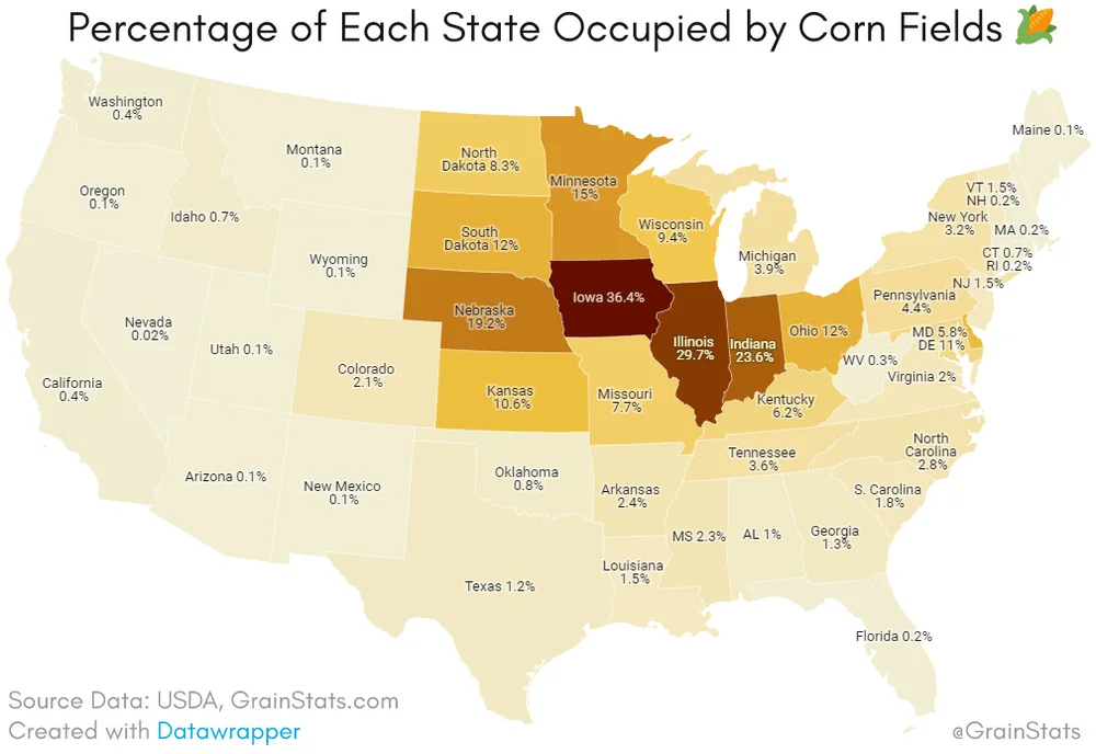 corn fields by state