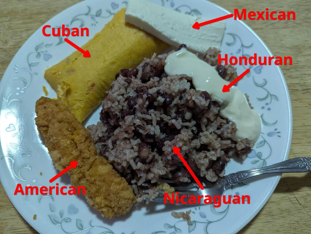 international food