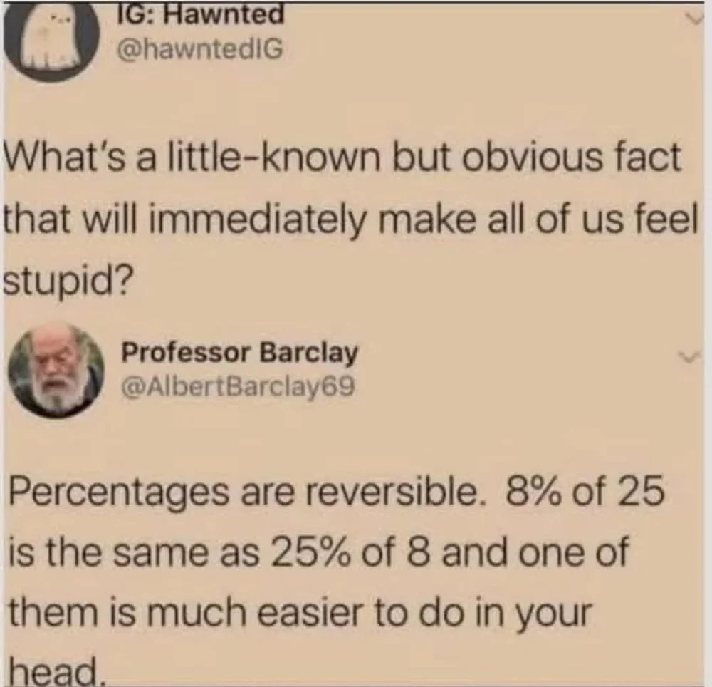 percentages
