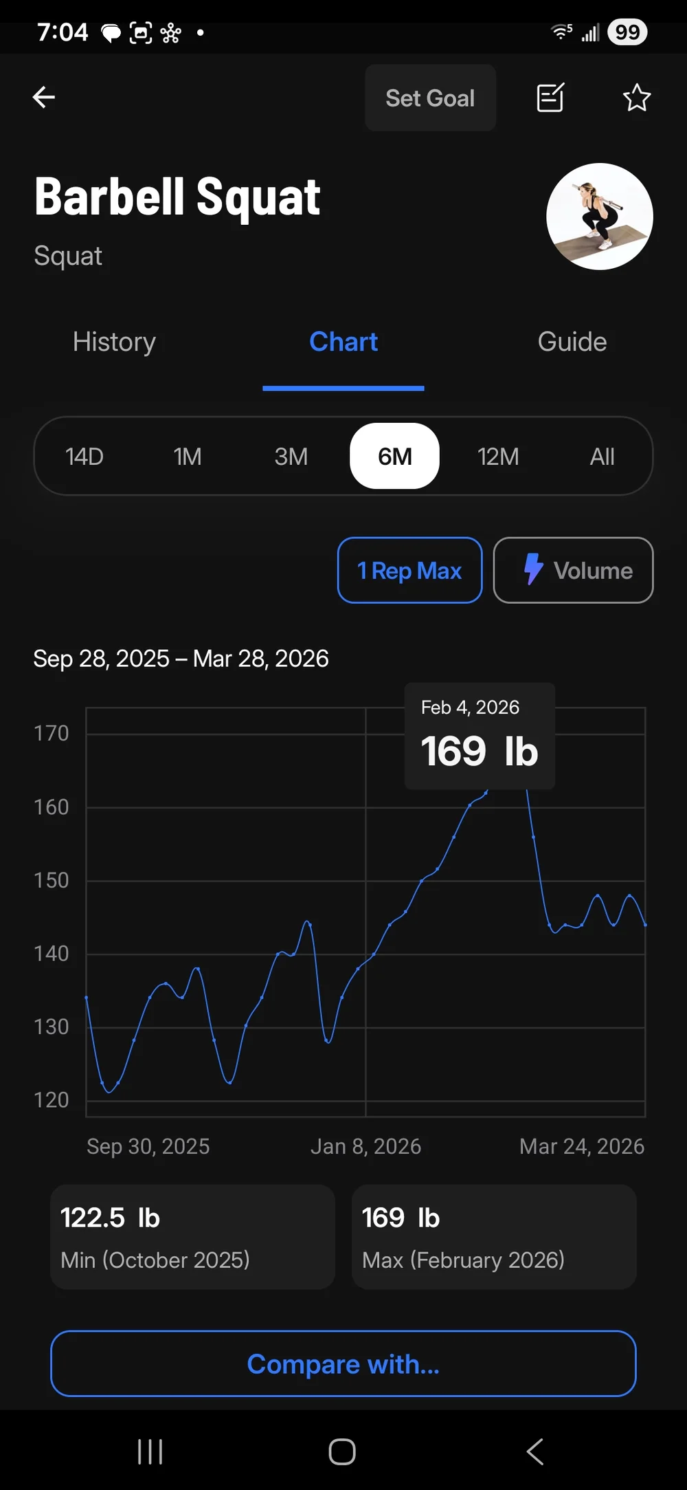 concede the wattage test