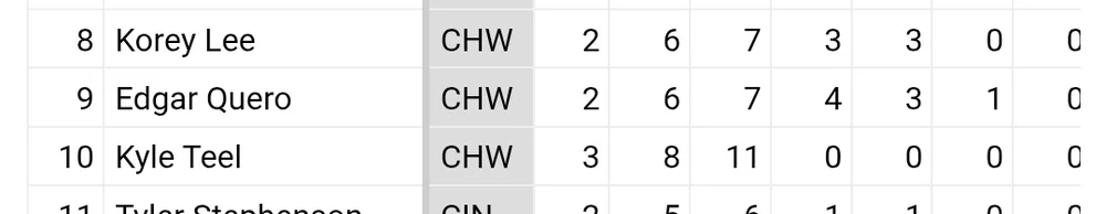 quero knocking the cover off