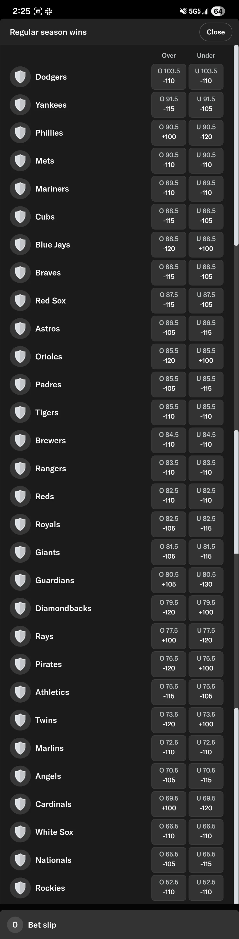 regular season wins 2026