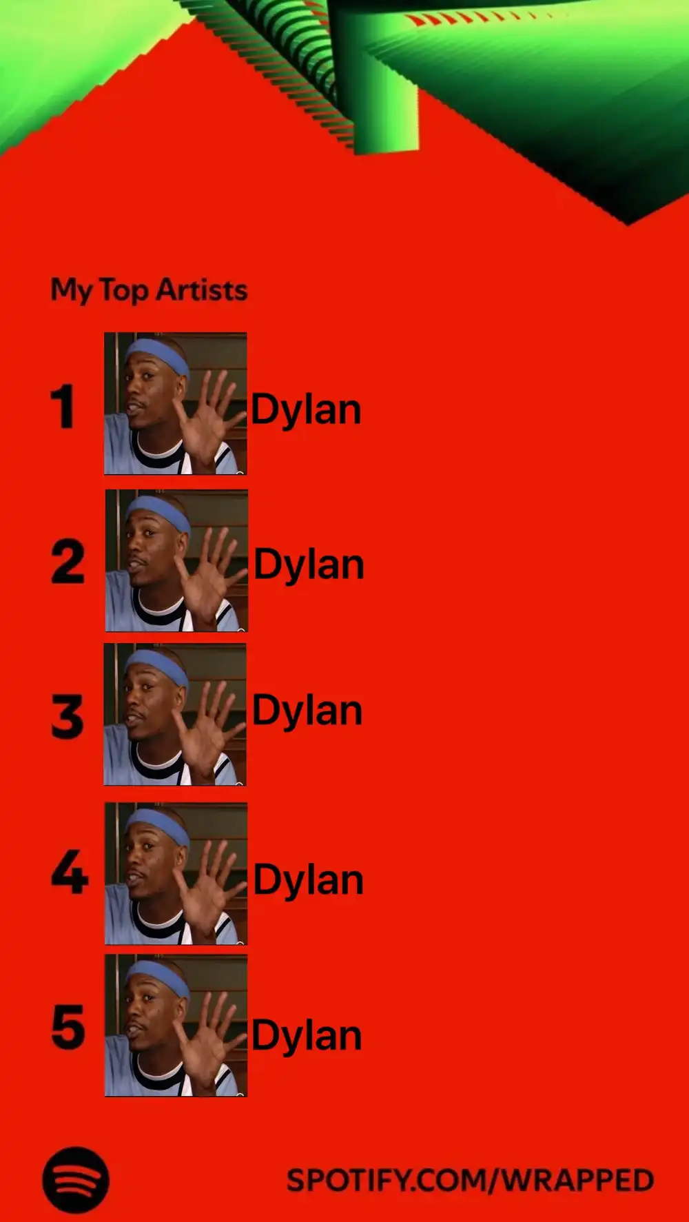 dylan my top artist