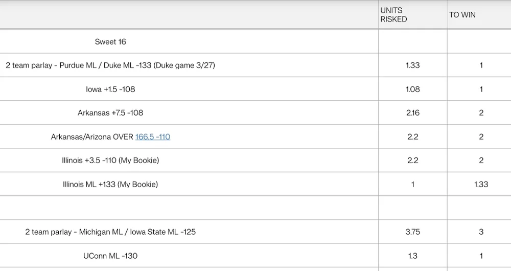 eight more plays march madness