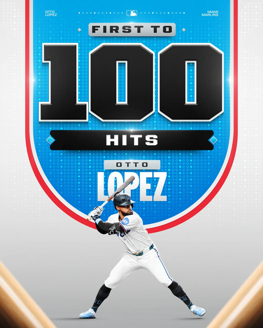 first to 100 otto lopez