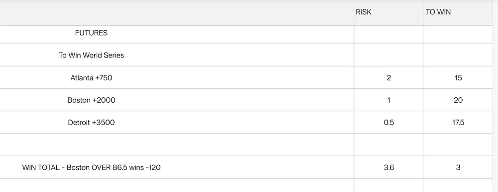 mlb future bets