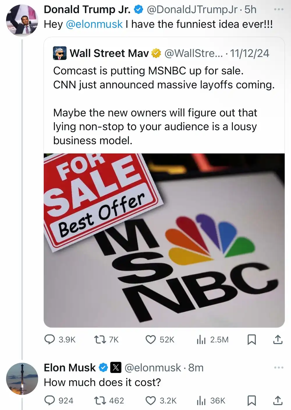 msnbc for sale