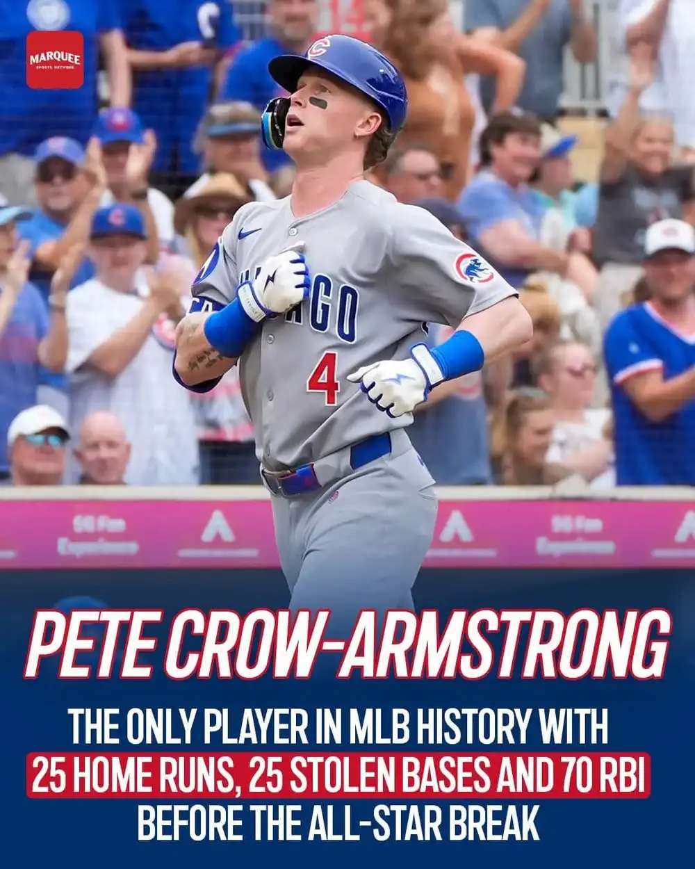 pete crow armstrong stats