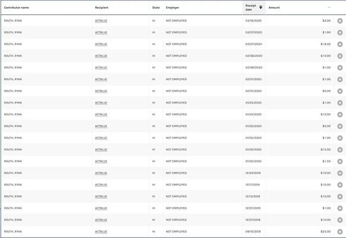 ryan routh made 19 donations democrat organization actblue