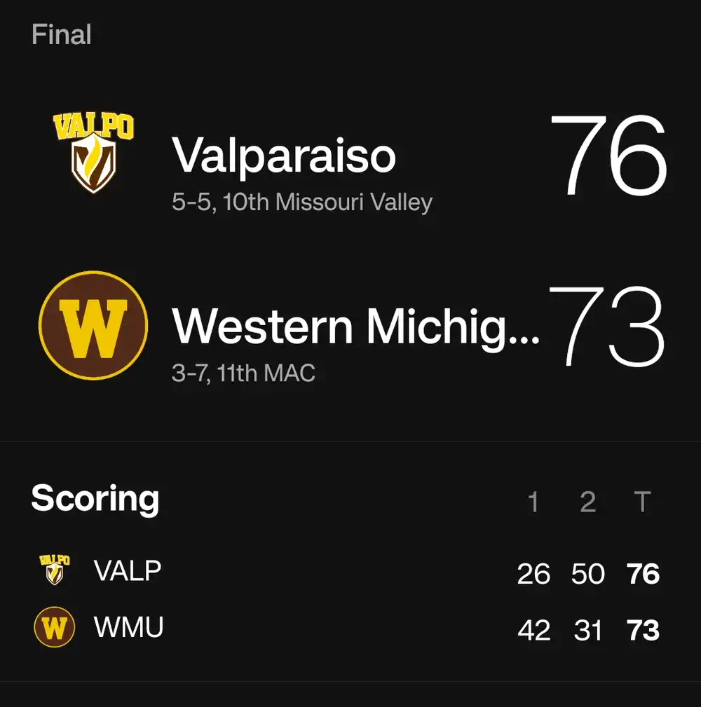 valparaiso western michigan ncaab