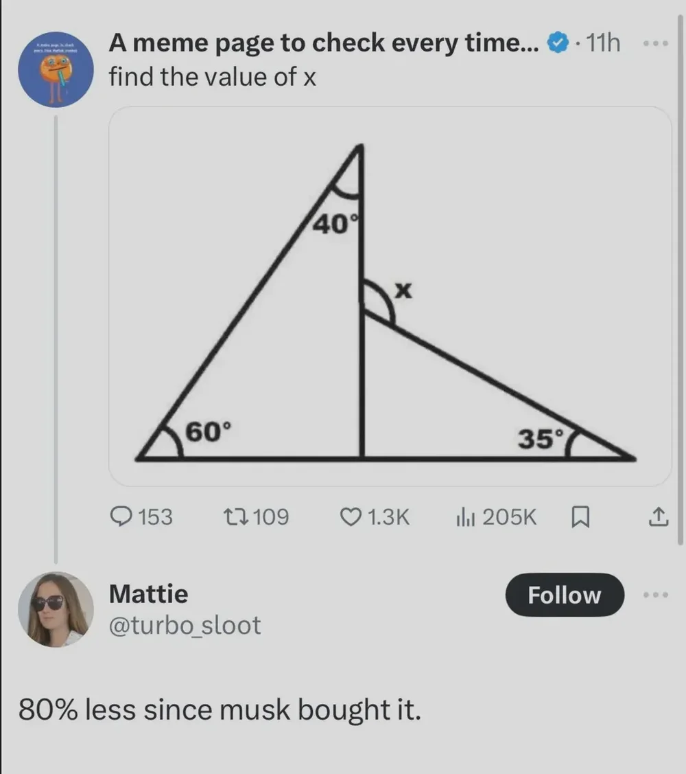 the value of x