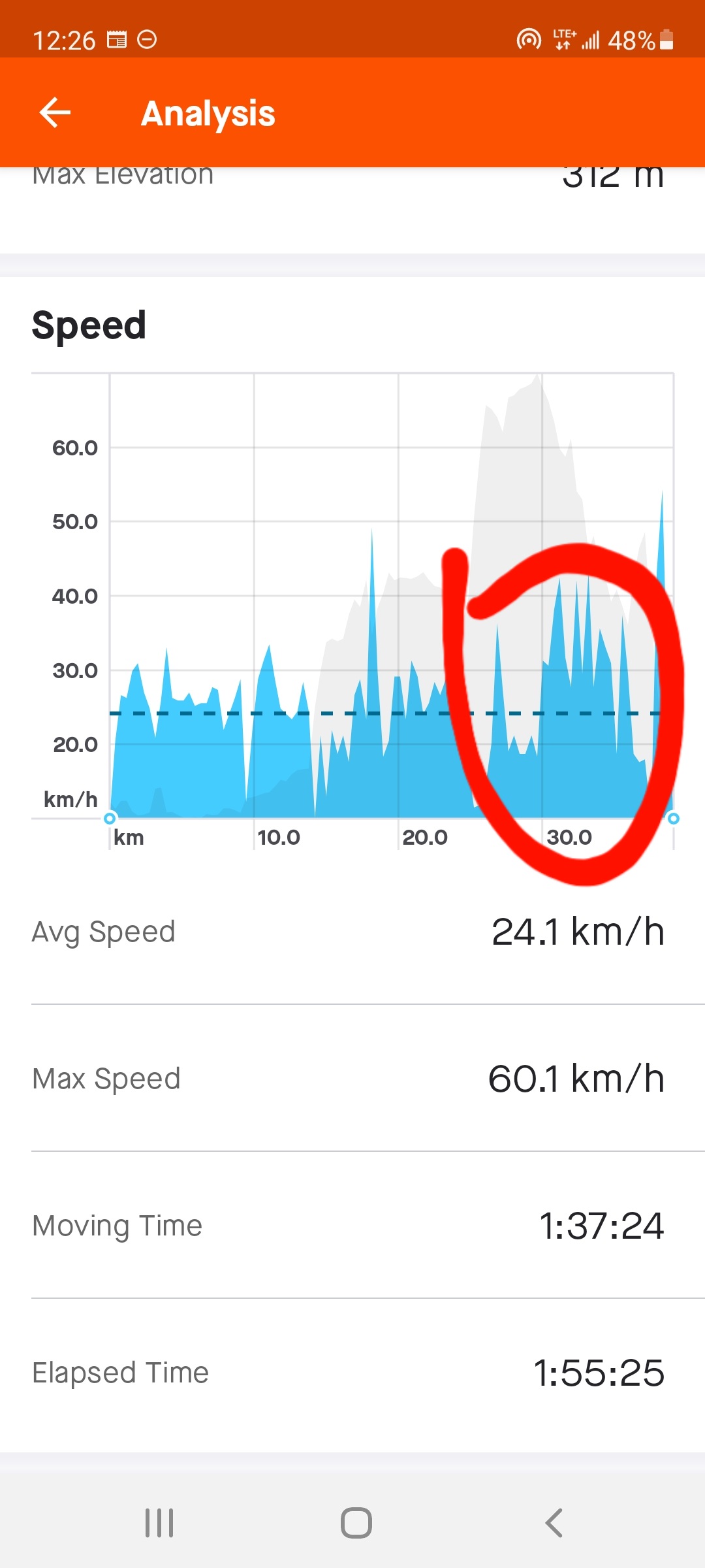 Screenshot_20210816-122609_Strava.jpg