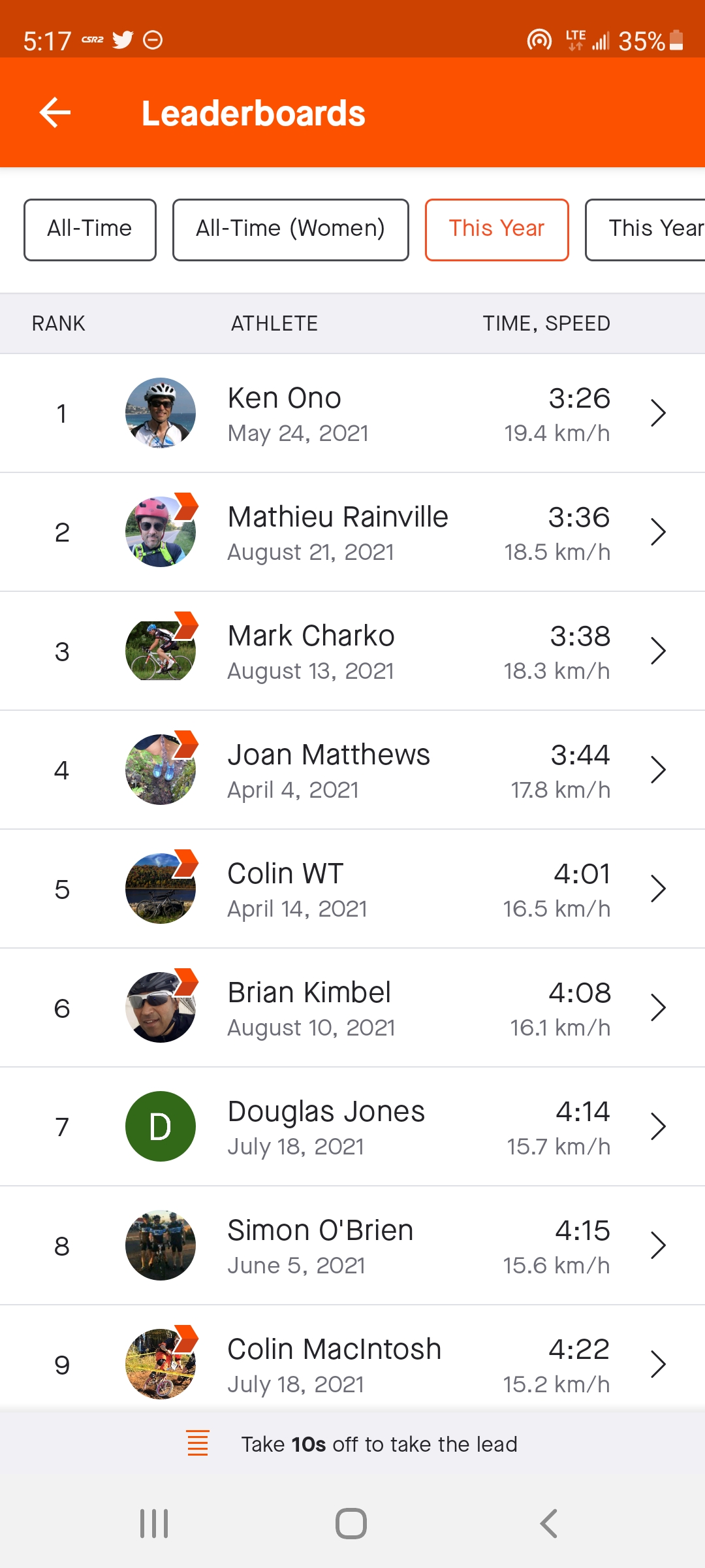 Screenshot_20210821-171704_Strava.jpg