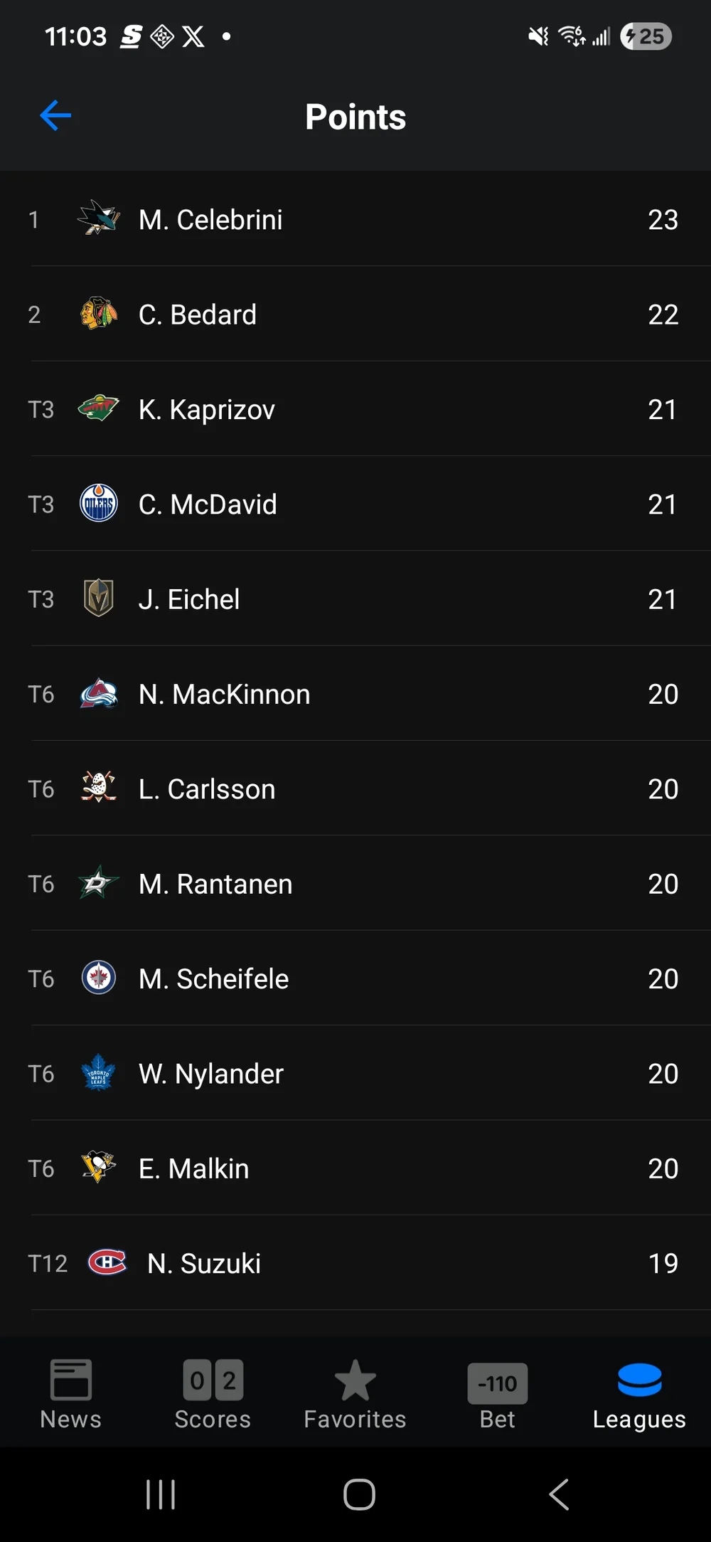 celebrini and bedard