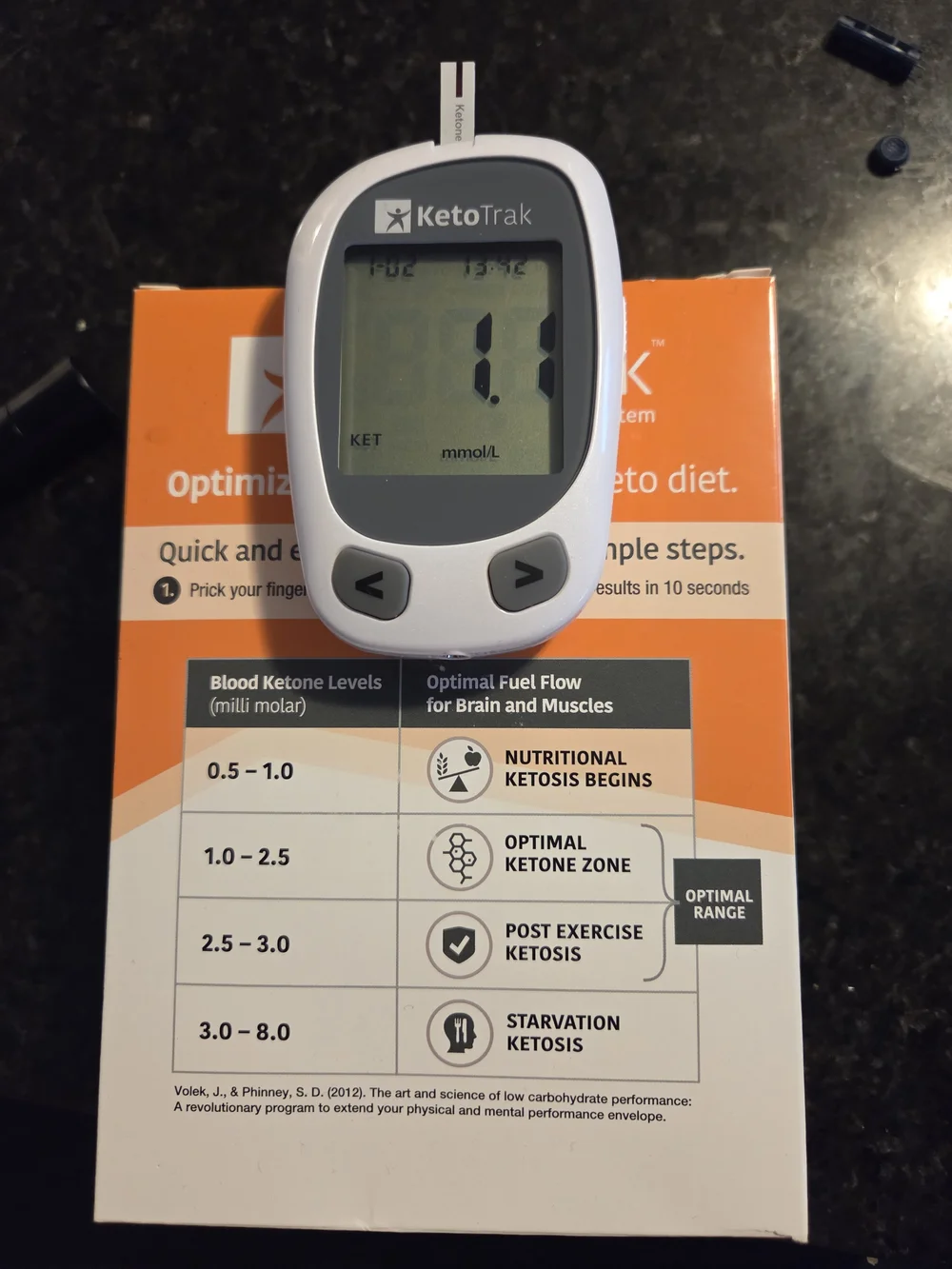 eating just 4g of carbs