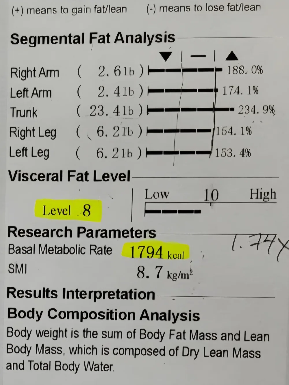 segmental fat analysis