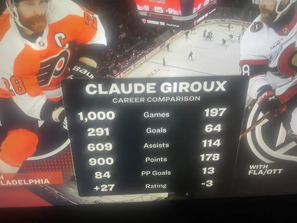 giroux