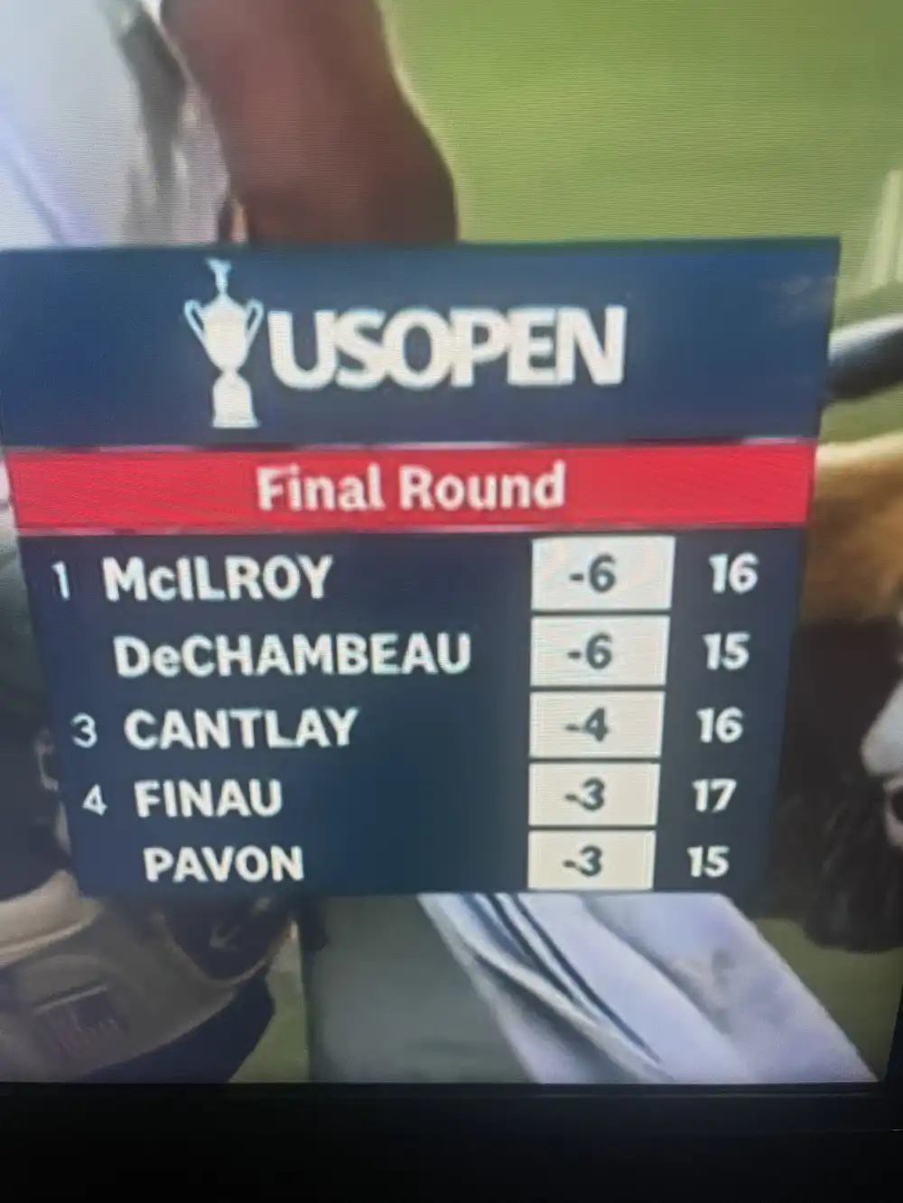 mcilroy six under