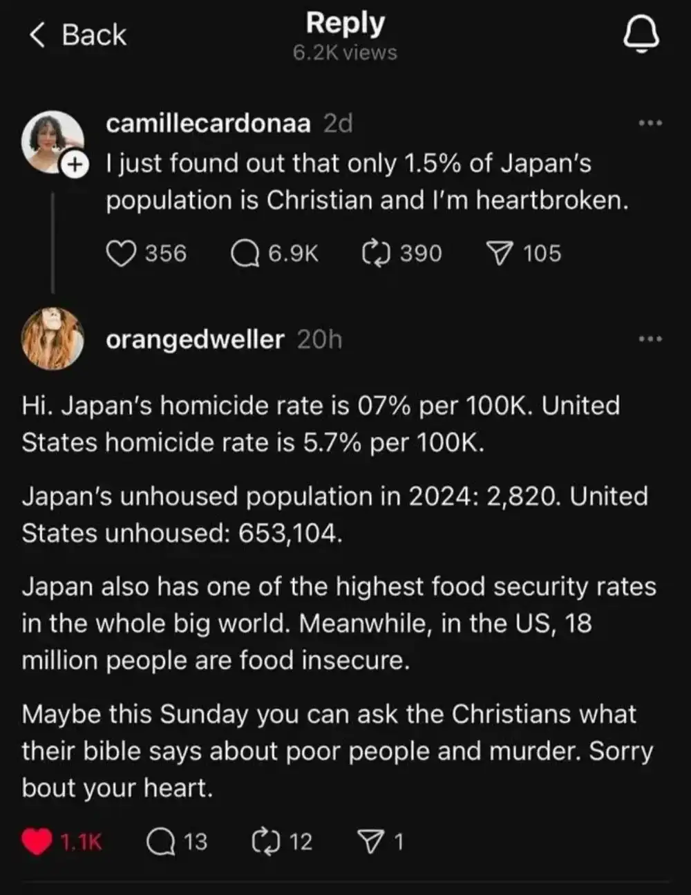 japan is not christian