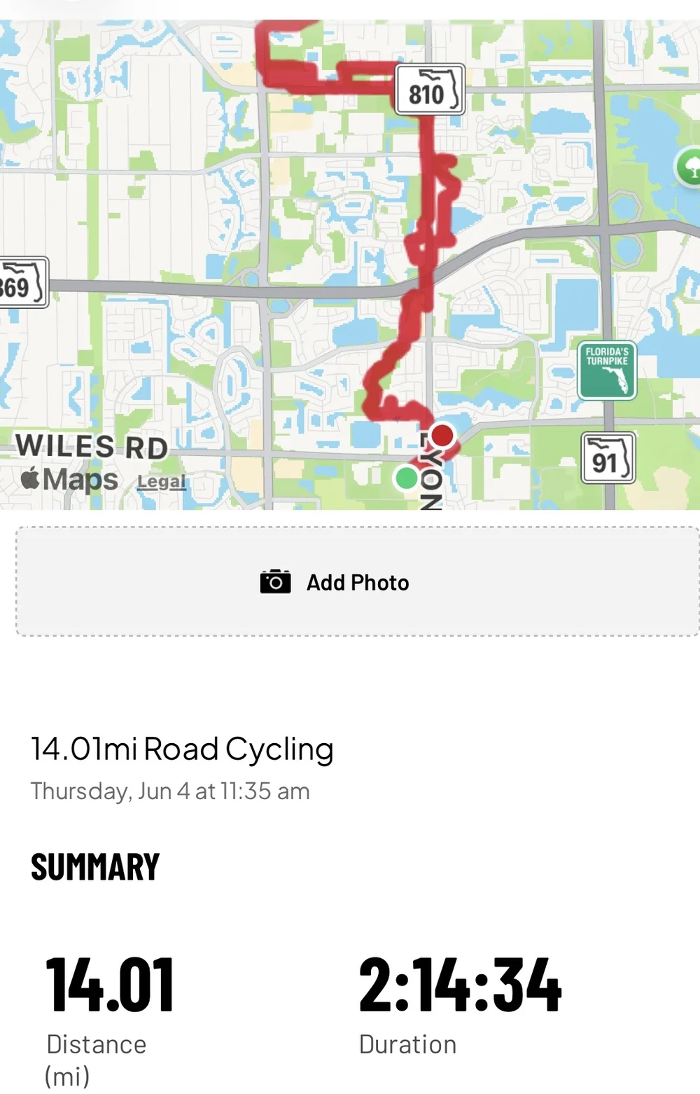 did 14 miles yestarday
