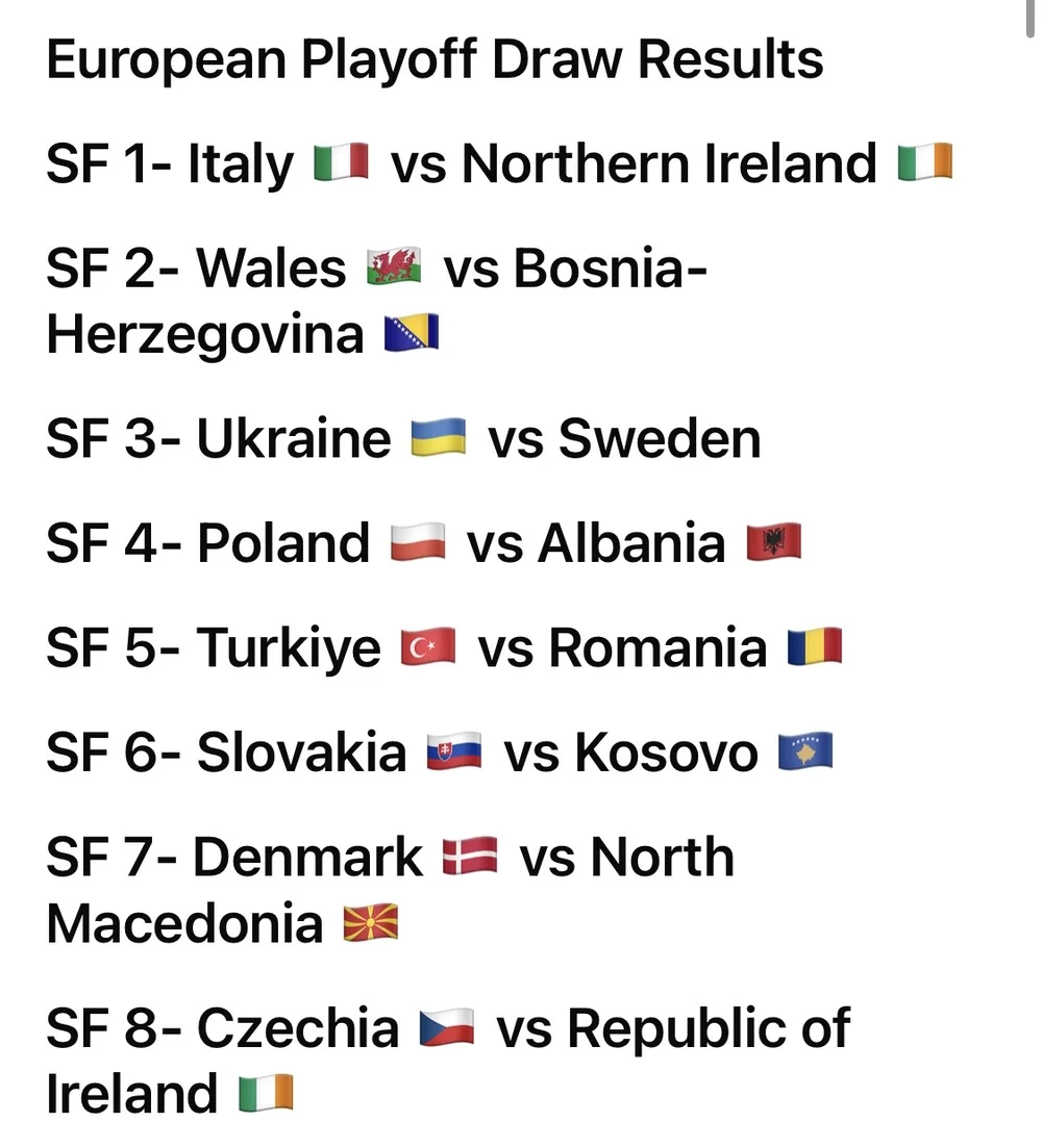 european playoff draw
