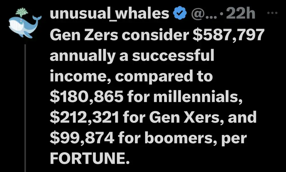 genz succesful income