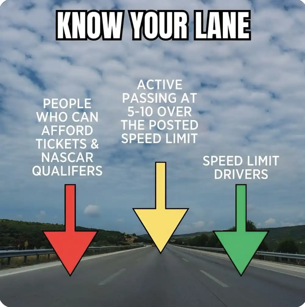 know your lane