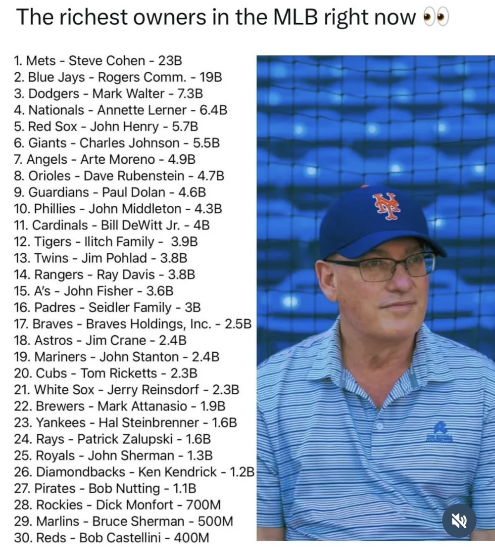 richest mlb owners