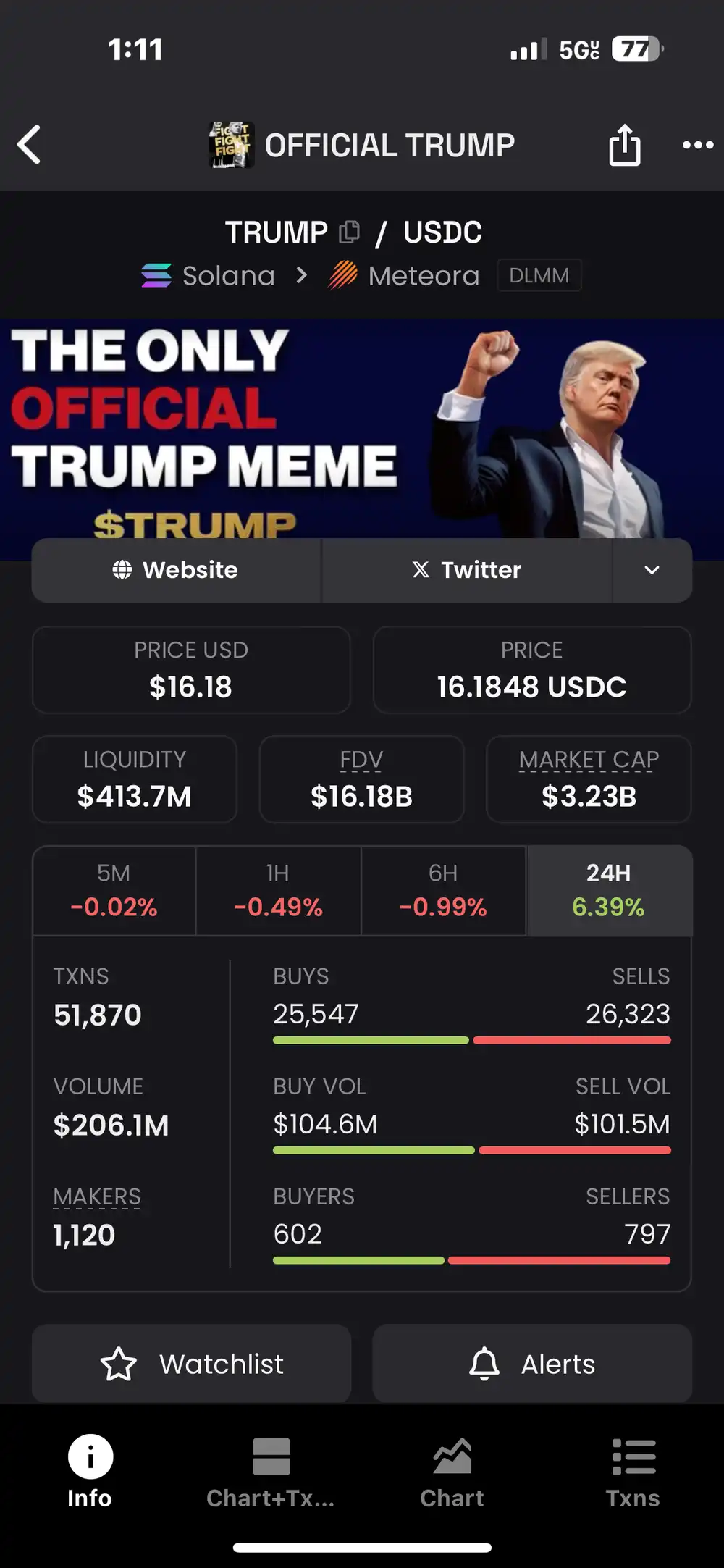 trump meme coin