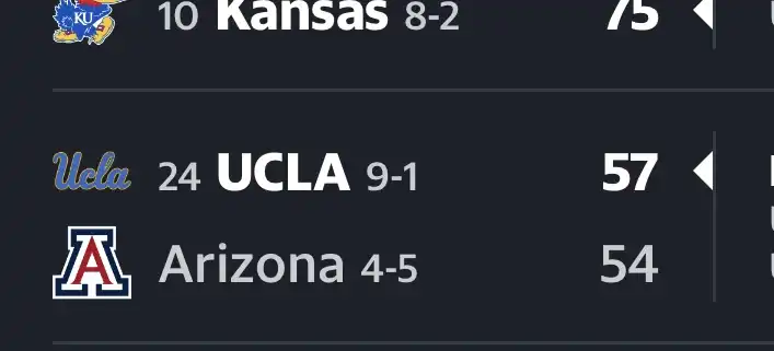 ucla vs kansas ncaab